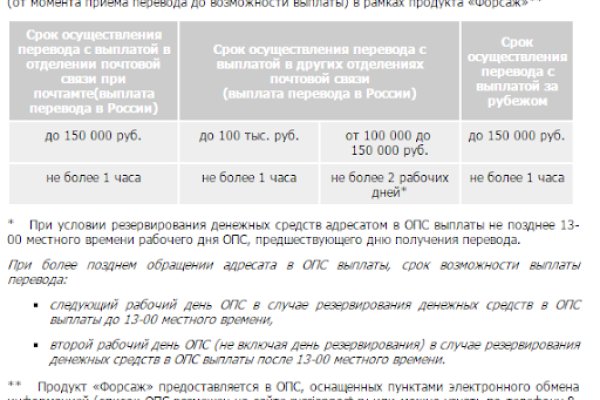 Как зайти на кракен в тор браузере