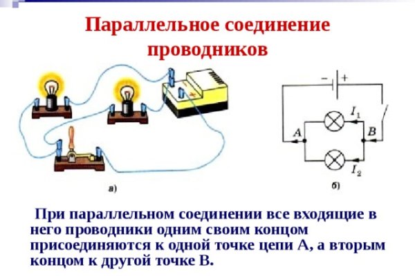 Кракен запрещен в россии